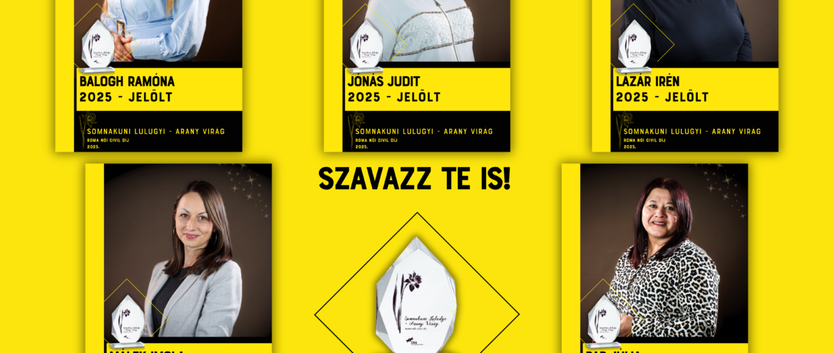 Roma NŐi Civil Díj 2025
